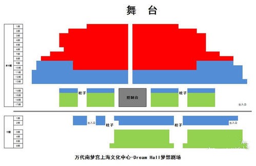 Craig David 克雷格·大卫2024上海演唱会座位图